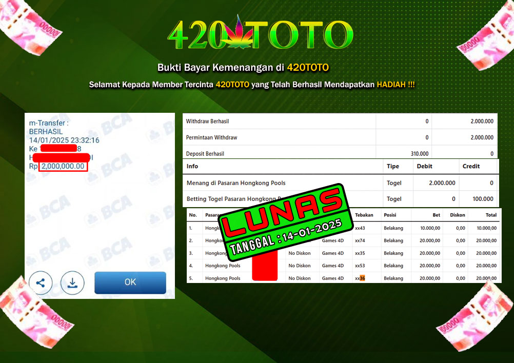 BUKTI KEMENANGAN 420TOTO - PADA PERMAINAN TOGEL HONGKONG POOLS ( 8 3 3 6 ) 14-01-2025