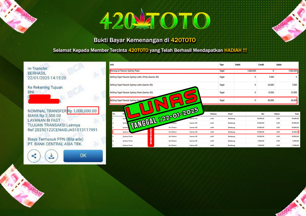 BUKTI KEMENANGAN 420TOTO - PADA PERMAINAN TOGEL PASARAN SYDNEY POOLS ( 8 0 0 4 ) 22-01-2025