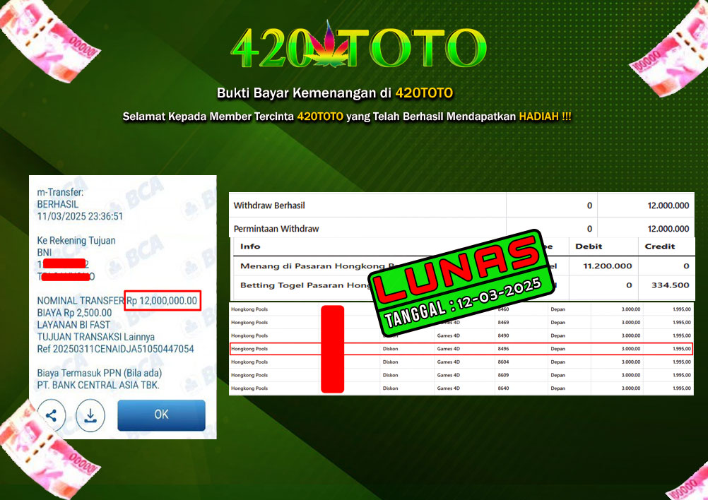 BUKTI KEMENANGAN 420TOTO - PADA PERMAINAN TOGEL PASARAN HONGKONG HK POOLS ( 8 4 9 6 )